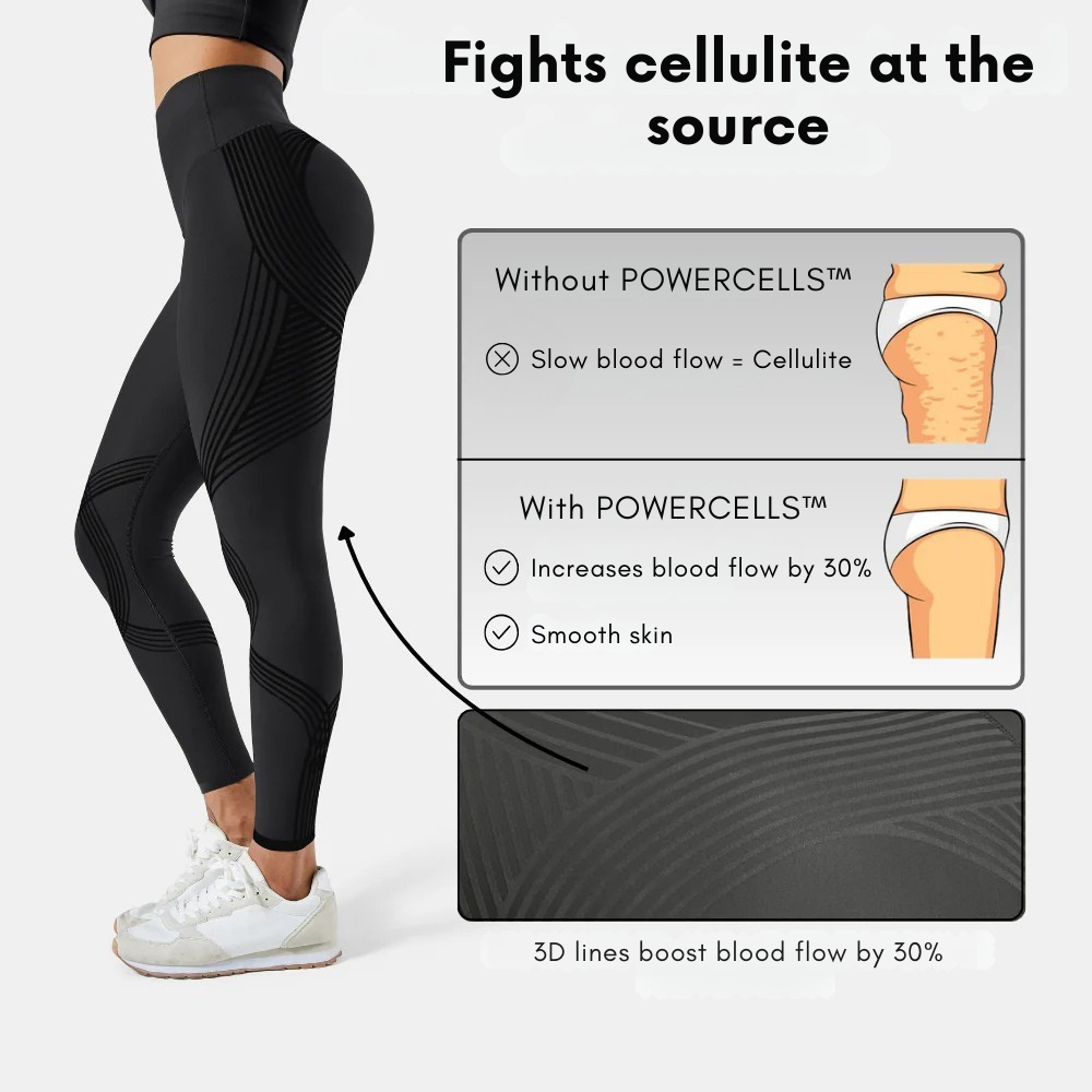 POWERCELLS™ | 3D Metabolic Booster Leggings