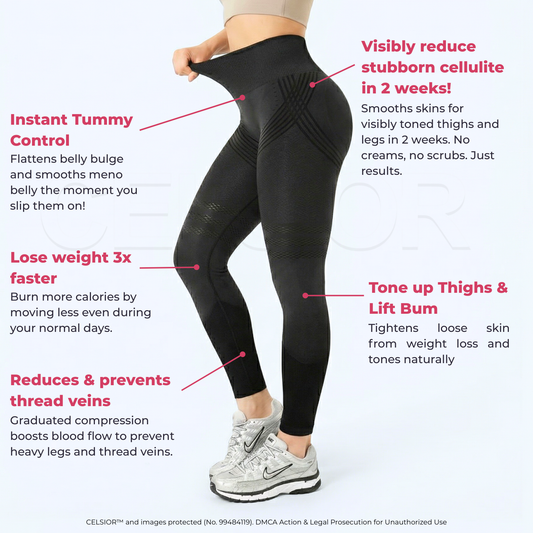 POWERCELLS™ || 3D Metabolic Booster Leggings